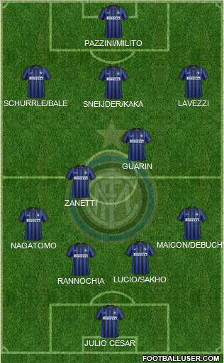 F.C. Internazionale Formation 2012