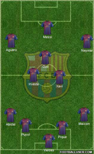 F.C. Barcelona Formation 2012