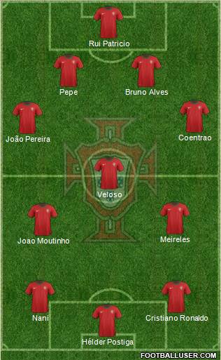 Portugal Formation 2012