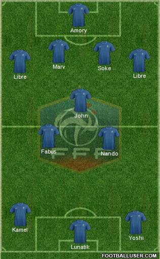 France Formation 2012
