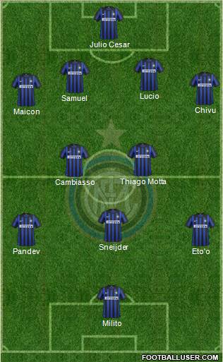 F.C. Internazionale Formation 2012