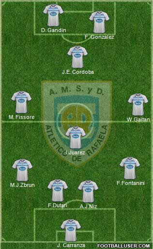 Atlético Rafaela Formation 2012