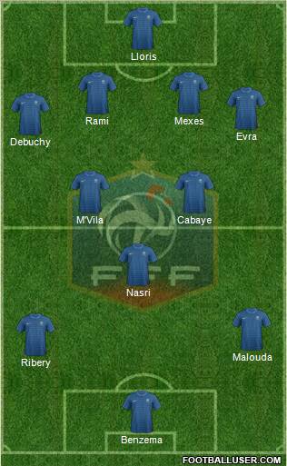 France Formation 2012