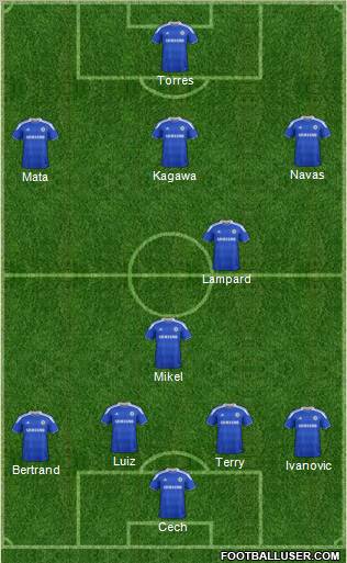 Chelsea Formation 2012