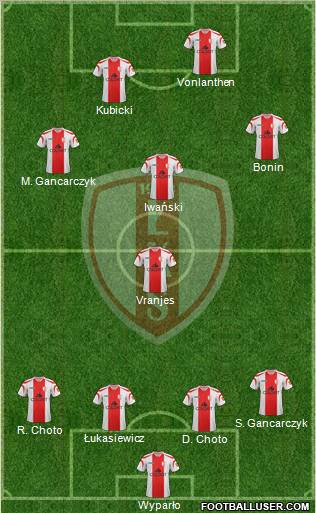 Lodzki Klub Sportowy Formation 2012