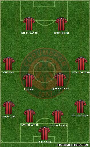 Çorumspor Formation 2012