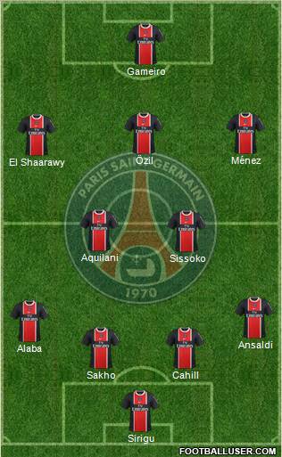 Paris Saint-Germain Formation 2012