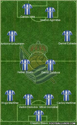 Real Sociedad S.A.D. Formation 2012