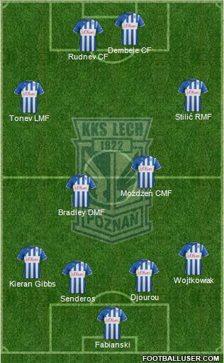 Lech Poznan Formation 2012