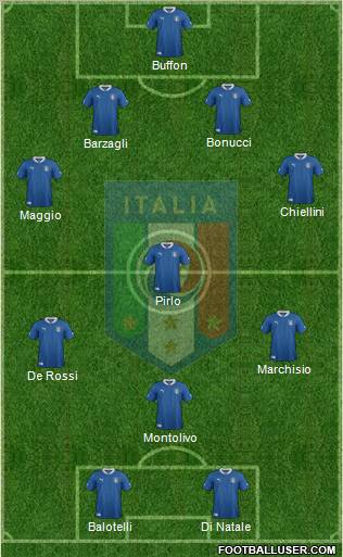 Italy Formation 2012