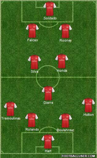 Arsenal Formation 2012