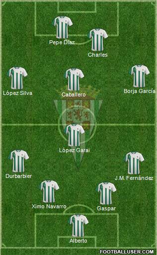 Córdoba C.F., S.A.D. Formation 2012