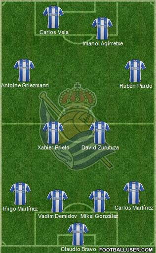 Real Sociedad S.A.D. Formation 2012