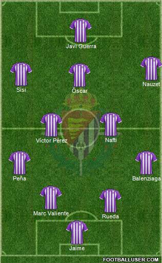 R. Valladolid C.F., S.A.D. Formation 2012