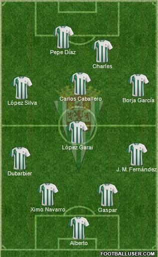 Córdoba C.F., S.A.D. Formation 2012