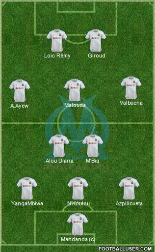 Olympique de Marseille Formation 2012