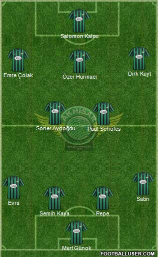 Akhisar Belediye ve Gençlik Formation 2012