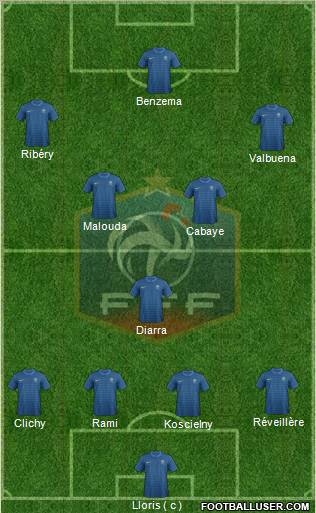 France Formation 2012