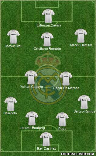 Real Madrid C.F. Formation 2012