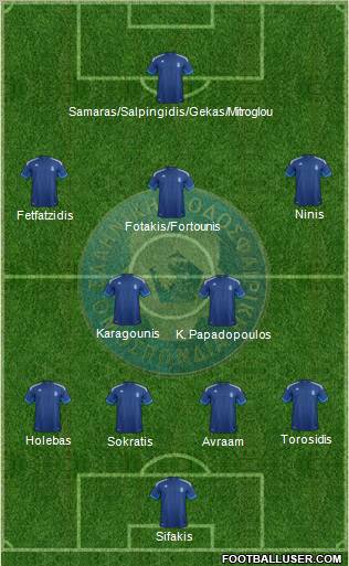 Greece Formation 2012
