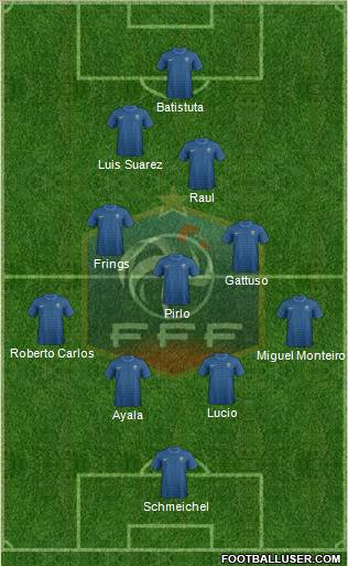 France Formation 2012