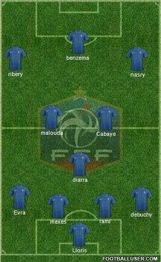 France Formation 2012