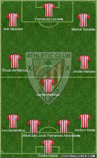 Athletic Club Formation 2012