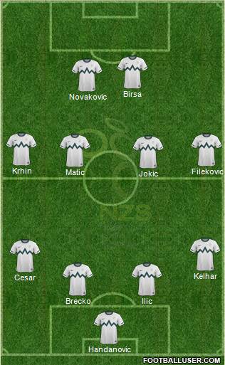Slovenia Formation 2012