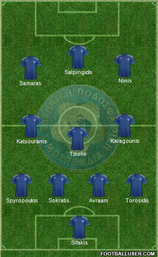 Greece Formation 2012