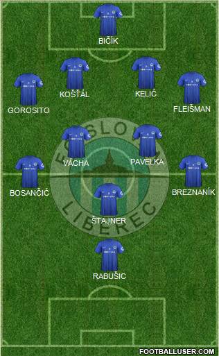 Slovan Liberec Formation 2012