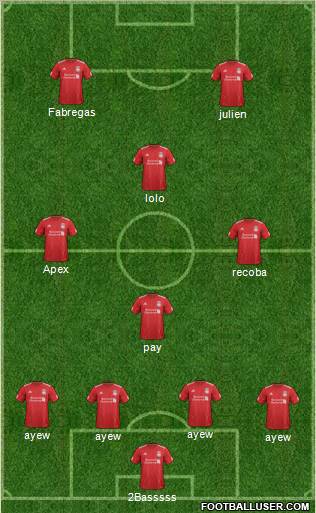 Liverpool Formation 2012