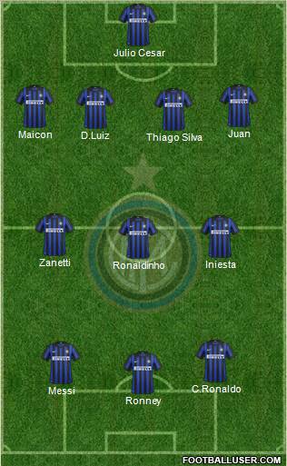 F.C. Internazionale Formation 2012