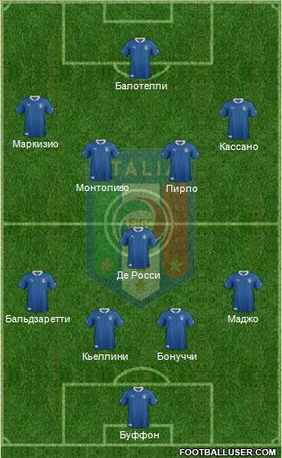 Italy Formation 2012
