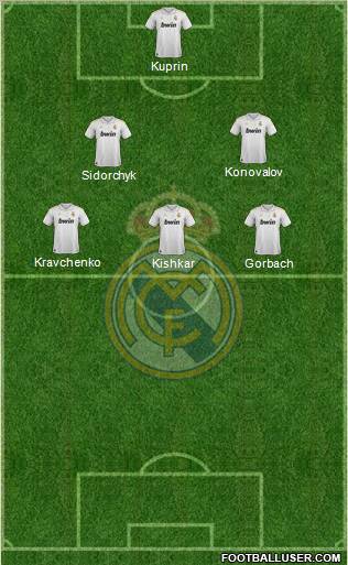Real Madrid C.F. Formation 2012