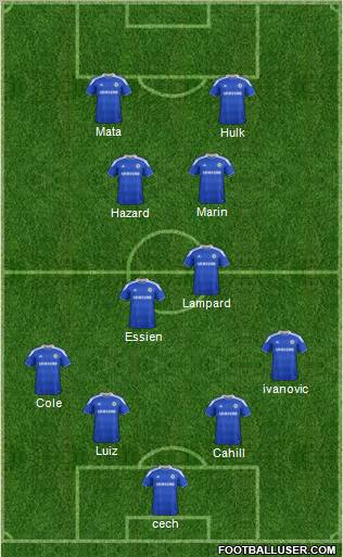 Chelsea Formation 2012