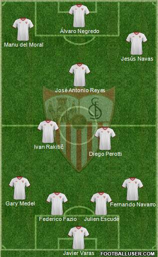 Sevilla F.C., S.A.D. Formation 2012