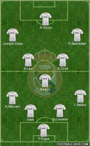 Real Madrid C.F. Formation 2012