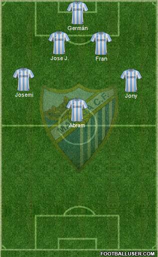 Málaga C.F., S.A.D. Formation 2012