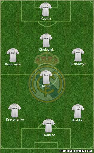 Real Madrid C.F. Formation 2012