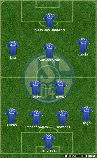 FC Schalke 04 Formation 2012