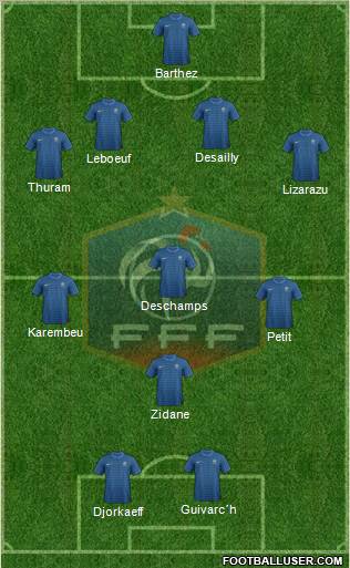 France Formation 2012