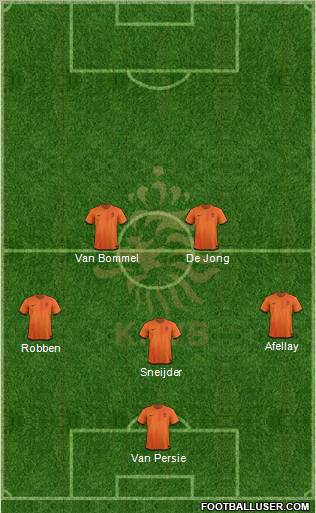 Holland Formation 2012