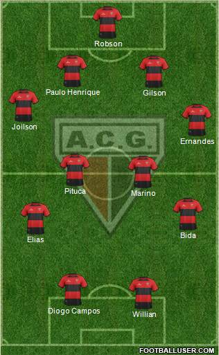 Atlético C Goianiense 4-4-2 football formation