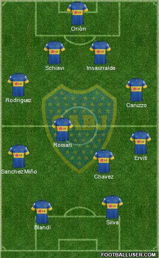 Boca Juniors Formation 2012