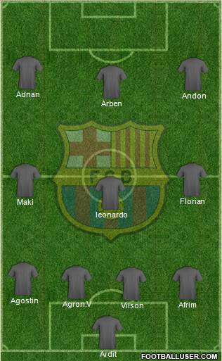 F.C. Barcelona Formation 2012