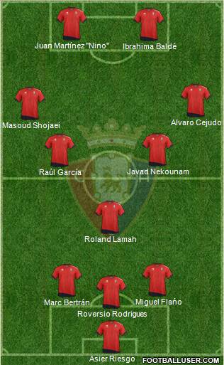 C. At. Osasuna Formation 2012
