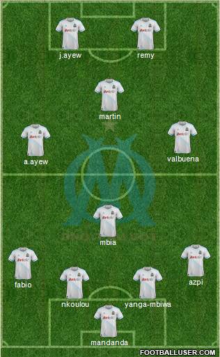 Olympique de Marseille Formation 2012
