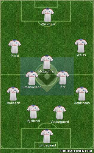 Hamburger SV Formation 2012