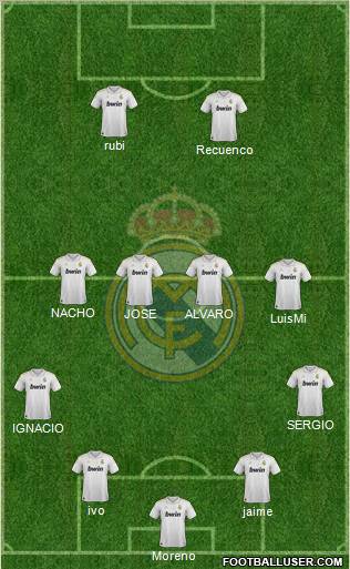 Real Madrid C.F. Formation 2012