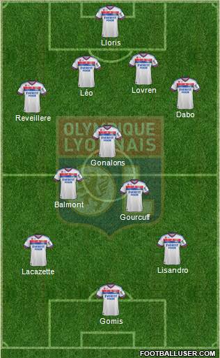 Olympique Lyonnais Formation 2012
